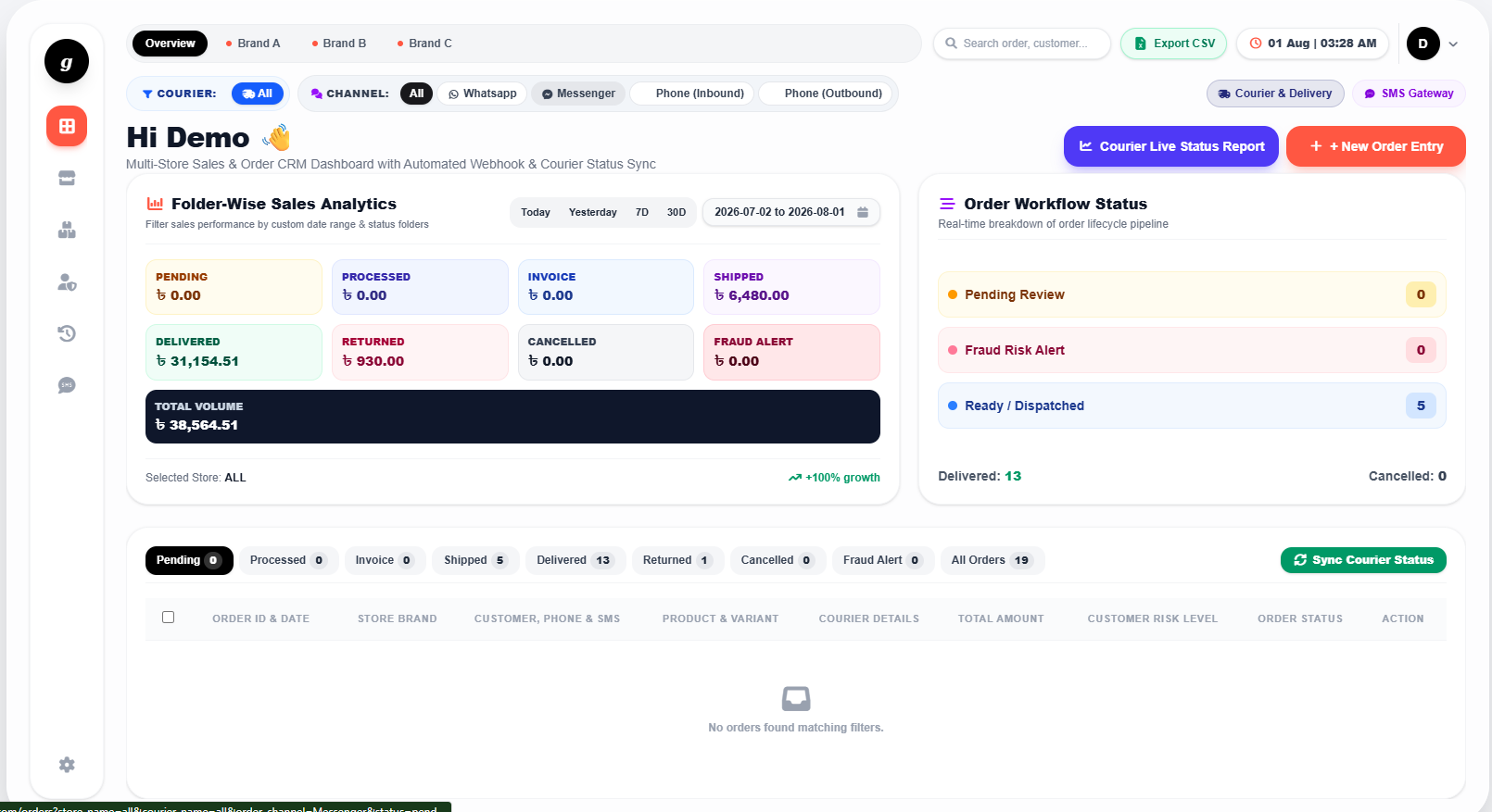 🛒 Orders Management System